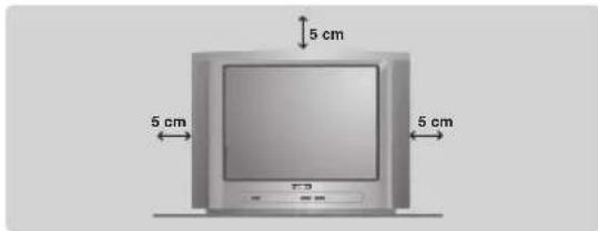 PHILIPS 28PT5008 - Instalação do televisor - 1