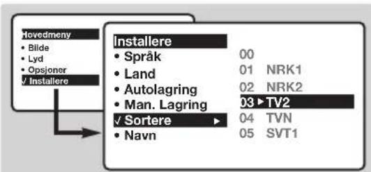 PHILIPS 28PT5008 - Kanalsorting - 1