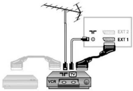 PHILIPS 28PT5008 - Videospiller - 1