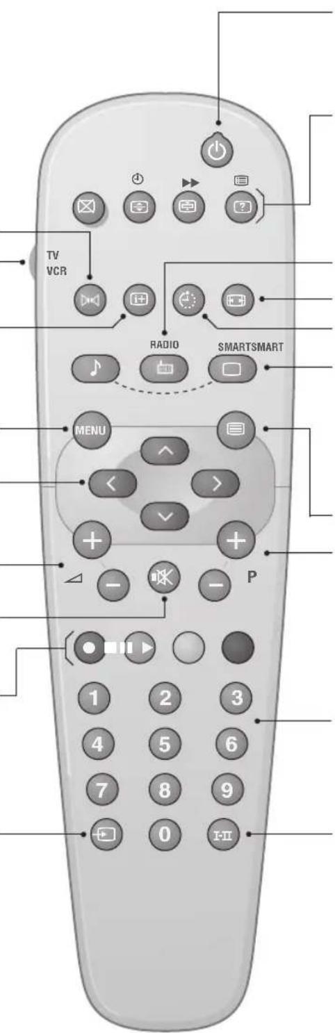 PHILIPS 28PT5008 - Selezione prese EXT (p.9) - 1