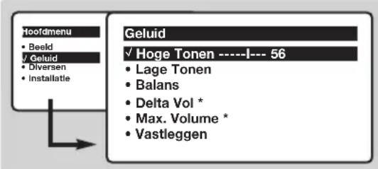 PHILIPS 28PT5008 - Instellen van het geluid - 1