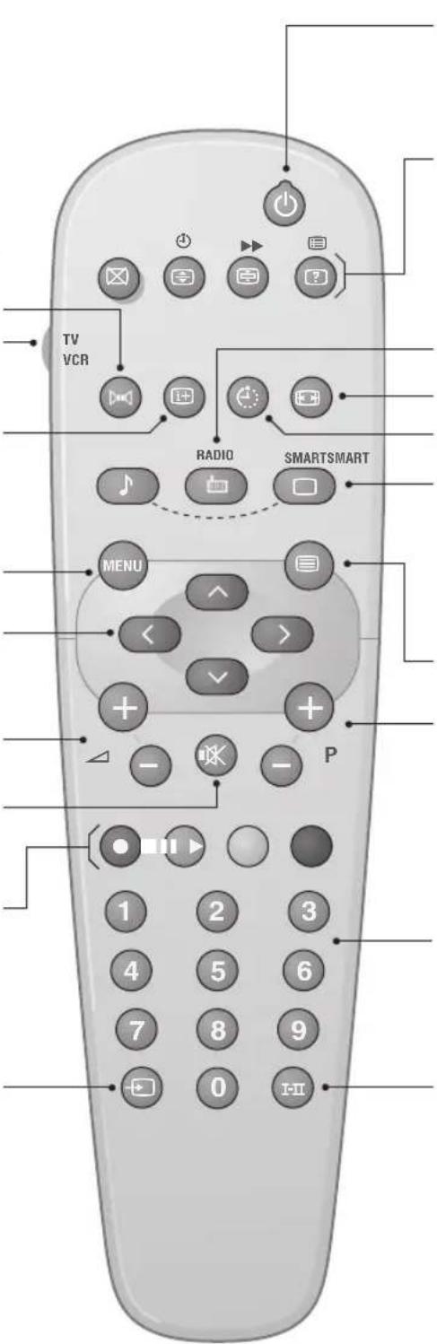 PHILIPS 28PT5008 - Kuvanauhurinäppän* - 1