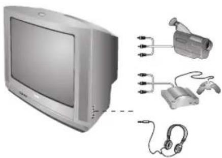 PHILIPS 28PT5008 - Versterker (niet op alle uitvoeringen aanwezig) - 2