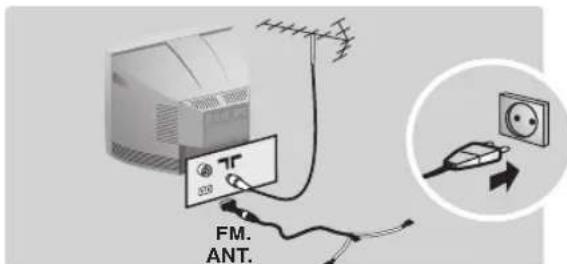 PHILIPS 28PT5008 - Conexões - 1