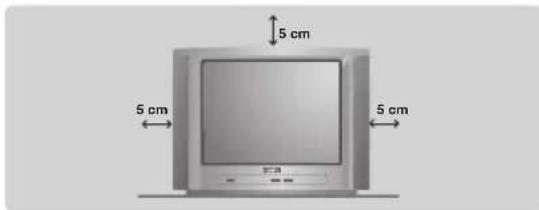 PHILIPS 28PT5008 - Instalación del televisor - 1