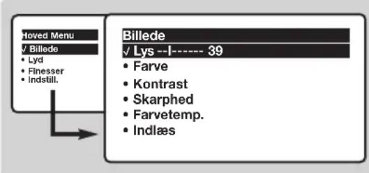 PHILIPS 28PT5008 - Indstilling af billeddet - 1
