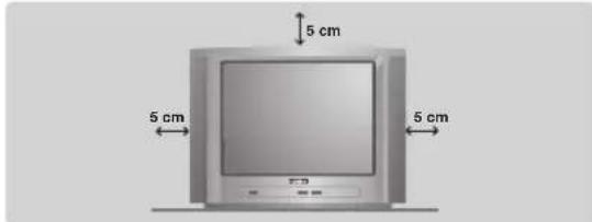 PHILIPS 28PT5008 - Television paikka - 1