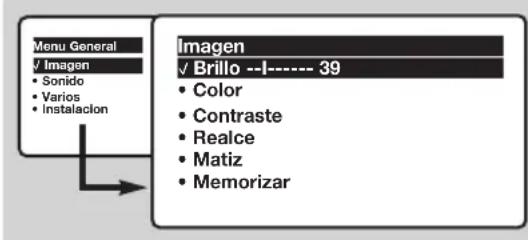 PHILIPS 28PT5008 - Ajustes de laImagen - 1