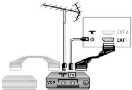 PHILIPS 28PT5008 - Videooptager - 1