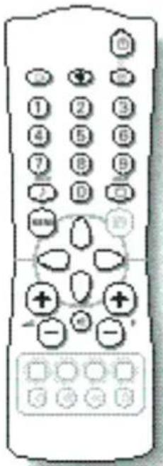 PHILIPS 28PT4504 - Toetsen van de afstandsbediening - 2