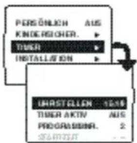 PHILIPS 28PT4504 - Weckfunktion - 1