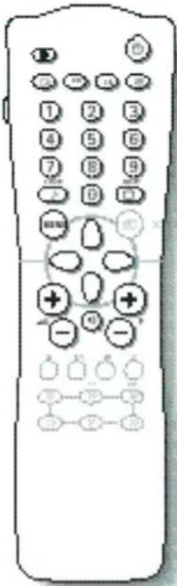 PHILIPS 28PT4504 - Toetsen van de afstandsbediening - 1