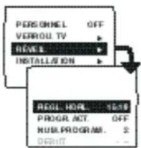 PHILIPS 28PT4504 - Fonction réveil - 1