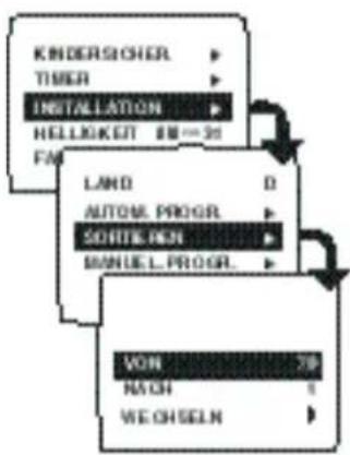 PHILIPS 28PT4504 - Sortieren der gefundenen Programme - 1
