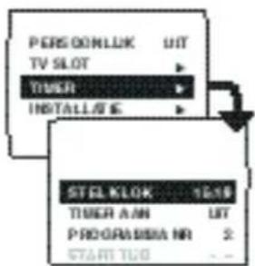PHILIPS 28PT4504 - Timer functie - 1