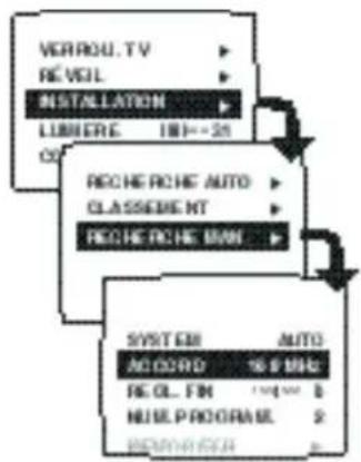 PHILIPS 28PT4504 - Pour effectuer la recherche manuellement - 1