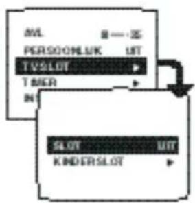 PHILIPS 28PT4504 - Slot - 1