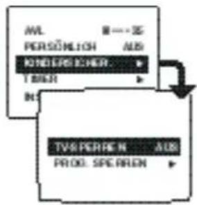 PHILIPS 28PT4504 - Kindersicherung - 1