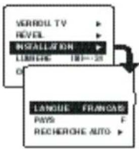 PHILIPS 28PT4504 - Autres réglages du menu INSTALLATION - 1