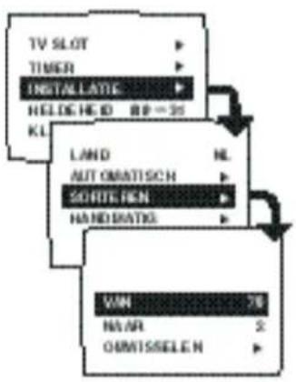PHILIPS 28PT4504 - Hernummeren van gevonden programma's - 1