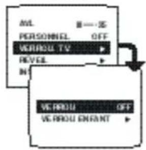 PHILIPS 28PT4504 - Verrouillage du téléviseur - 1