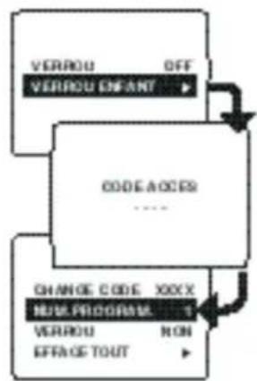 PHILIPS 28PT4504 - Verrouillage du téléviseur - 2