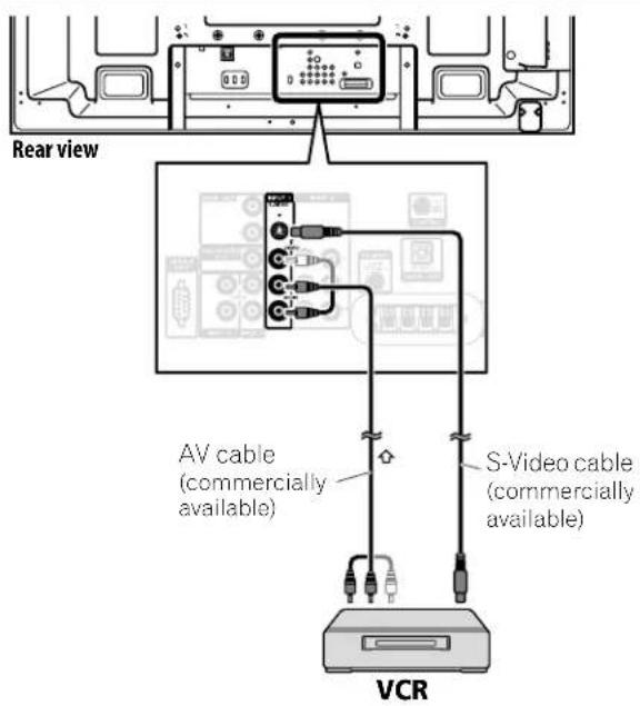 PIONEER PDP6020FD - Connect Your Other Pioneer Equipment - 6