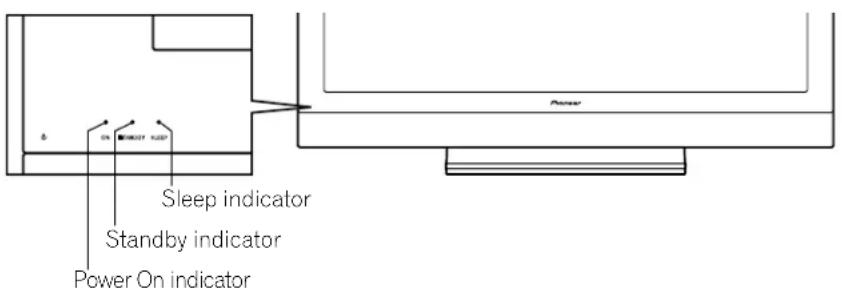 PIONEER PDP6020FD - Turn ON the Flat Panel TV - 1