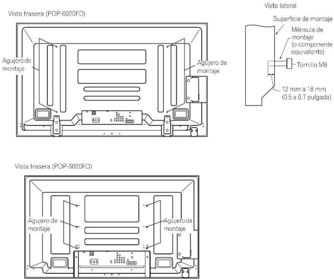 PIONEER PDP6020FD - Selección de la ubicación y del método de montaje - 1