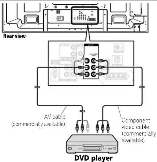 PIONEER PDP6020FD - Connect Your Other Pioneer Equipment - 4