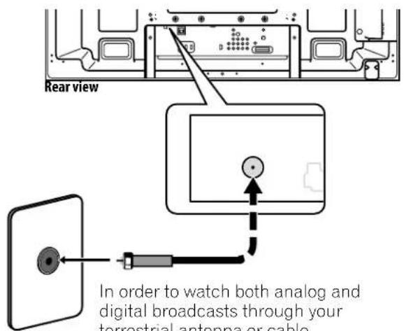 PIONEER PDP6020FD - Add Analog (conventional) and Digital TV Channels - 1