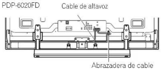 PIONEER PDP6020FD - Tendido y atado del cable de alimentación y cables - 1