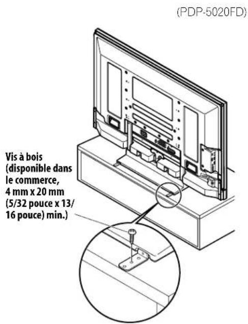 PIONEER PDP6020FD - Crochets recommandés: Diamètre nominal de 8 mm, longueur de 12 mm à 18 mm (0,5 pouce à 0,7 pouce) - 3