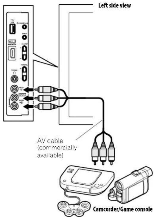 PIONEER PDP6020FD - Connect Your Other Pioneer Equipment - 7