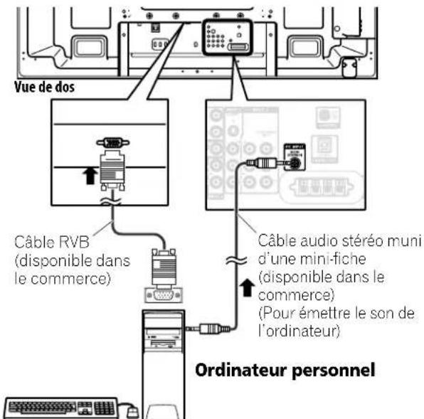 PIONEER PDP6020FD - Branchement d'un autre appareil Pioneer - 9