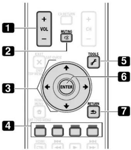PIONEER PDP6020FD - Utilisation d'autres appareils avec le téléviseur à écran plat - 2