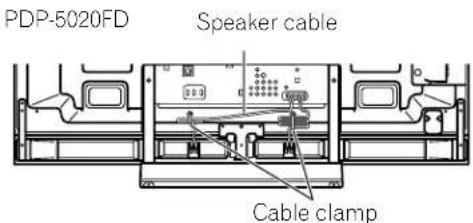 PIONEER PDP6020FD - Route then Bundle the Power Cord and Cables - 2