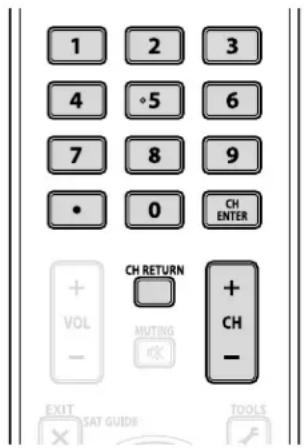 PIONEER PDP6020FD - Changement de chaîne/chaîne secondaire - 1