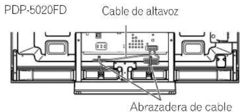 PIONEER PDP6020FD - Tendido y atado del cable de alimentación y cables - 2