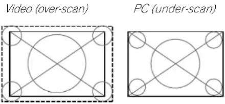 PIONEER PDP6020FD - Specify the HDMI Input Type - 1