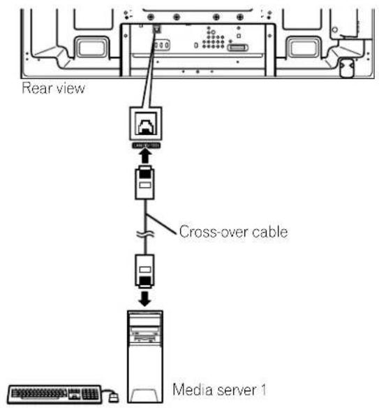PIONEER PDP6020FD - Connect directly to a Media Server - 1