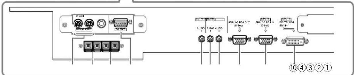 PIONEER PDP50MXE20 - Connection panel (PDP-60MXE20) - 2