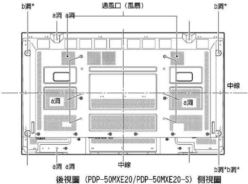PIONEER PDP50MXE20 - 小心 - 4