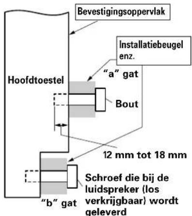PIONEER PDP50MXE20 - VOORZICTIG - 5