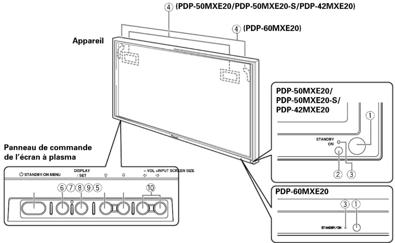 PIONEER PDP50MXE20 - Appareil - 1