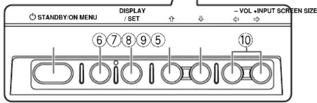 PIONEER PDP50MXE20 - Unidad principal - 3