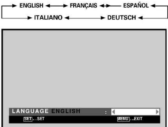 PIONEER PDP50MXE20 - Setting the Onscreen Display Language (Computer Signal) - 6