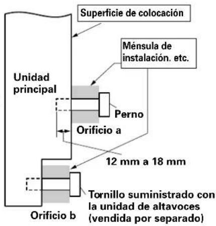 PIONEER PDP50MXE20 - PRECAUCION - 3
