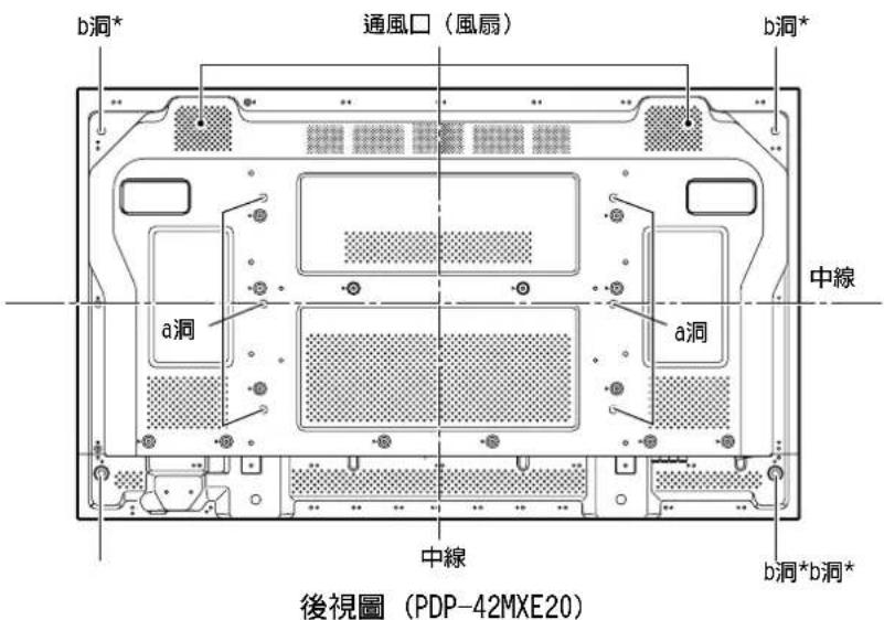 PIONEER PDP50MXE20 - 小心 - 6