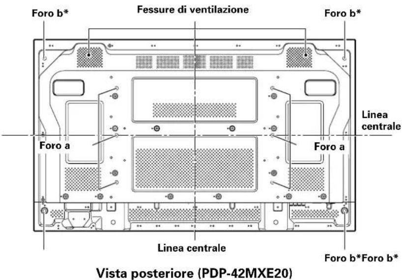 PIONEER PDP50MXE20 - AVVERTENZE - 6